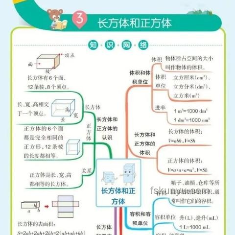 学霸趋势引领：数学教育未来简化与深化并存